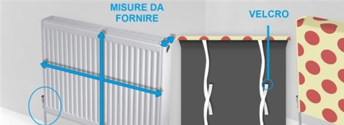 copritermosifone personalizzato